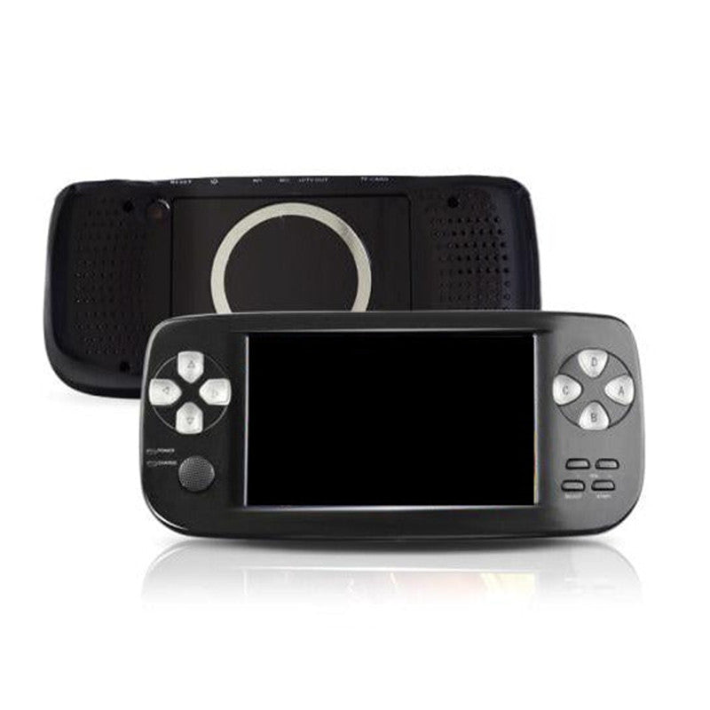 ANBERNIC PAP KIII/K3 PlUS